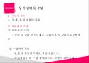 무역정책,무역정책 의의,무역정책의 목적,보호무역주의,자유무역주의,중상주의 무역정책,해밀튼의 보호무역론 8페이지