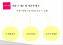 무역정책,무역정책 의의,무역정책의 목적,보호무역주의,자유무역주의,중상주의 무역정책,해밀튼의 보호무역론 21페이지