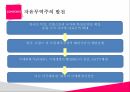 무역정책,무역정책 의의,무역정책의 목적,보호무역주의,자유무역주의,중상주의 무역정책,해밀튼의 보호무역론 25페이지