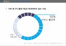 물류기업의 글로벌,3자 물류,CJ GLS사례,현대 글로비스 사례,물류의 개념,물류효율화의 한계 23페이지