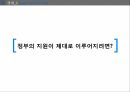 물류기업의 글로벌,3자 물류,CJ GLS사례,현대 글로비스 사례,물류의 개념,물류효율화의 한계 32페이지