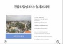 베트남 시장,기업 국제화,현지화,생수시장 글로벌,생수시장 현지화,생수시장 분석,생수시장 유통 24페이지