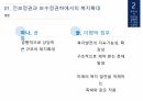 복지국가론,한국 복지국가,대한민국복지,정치적 복지발전,복지국가의 발전,복지성과 10페이지