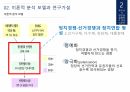 복지국가론,한국 복지국가,대한민국복지,정치적 복지발전,복지국가의 발전,복지성과 13페이지