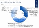 복지국가론,한국 복지국가,대한민국복지,정치적 복지발전,복지국가의 발전,복지성과 14페이지