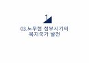 복지국가론,한국 복지국가,대한민국복지,정치적 복지발전,복지국가의 발전,복지성과 15페이지