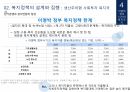 복지국가론,한국 복지국가,대한민국복지,정치적 복지발전,복지국가의 발전,복지성과 40페이지