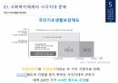 복지국가론,한국 복지국가,대한민국복지,정치적 복지발전,복지국가의 발전,복지성과 46페이지
