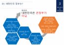 복지국가론,한국 복지국가,대한민국복지,정치적 복지발전,복지국가의 발전,복지성과 70페이지