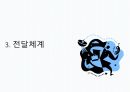 산재보험,산재보험제도 도입,산재보험제도 개념,산재보험이란,산재보험제도 19페이지