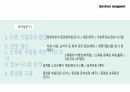 운영기능,Shipper 제작사,운영관리란,운영관리자,프로세스,프레이워크란 82페이지