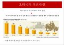 의료관광,국내의 의료관광사례,의료관광 사례,의료관광의 현황,의료관광의 정의,메디텔이란 21페이지