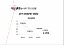 피임과 여성 건강,한국 성교육의 실태,청소년의 피임,콘돔,먹는피임약,대학생의 피임 11페이지