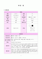 방광암(bladder cancer) case study 10페이지