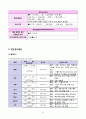 방광암(bladder cancer) case study 16페이지