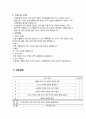 [A+보장, 깔끔한 케이스] 간경화(liver cirrhosis) 간호과정 피부손상 위험성, 출혈위험성 [간호진단6개] 7페이지