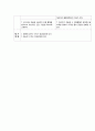 [A+보장, 깔끔한 케이스] 간경화(liver cirrhosis) 간호과정 피부손상 위험성, 출혈위험성 [간호진단6개] 9페이지