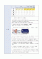 아동 인플루엔자 influenza B virus 간호과정 case study [간호진단 5개, 여러개사지말고 이거하나로끝내세요]] 18페이지