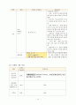 아동 정상신생아 case study 간호과정 case study (진짜 고퀄리티니까 여러개사지말고 이거보세요) 21페이지