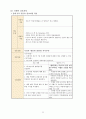 아동 정상신생아 case study 간호과정 case study (진짜 고퀄리티니까 여러개사지말고 이거보세요) 24페이지