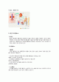 [A+보장, 44page] 만성신부전 케이스 Chronic Kidney Disease 간호과정 case study 간호진단8개 감염위험성, 안위손상, 영양부족(깔끔하고 꼼꼼한 케이스) 4페이지