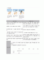 [A+보장, 44page] 만성신부전 케이스 Chronic Kidney Disease 간호과정 case study 간호진단8개 감염위험성, 안위손상, 영양부족(깔끔하고 꼼꼼한 케이스) 40페이지