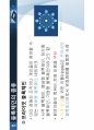 [컴퓨터학개론] 분산형 클라우드 발표 자료 PPT 21페이지