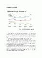 정신간호학 - 정신건강 및 정신질환 관련 논문요약 및 분석보고서 (대학생의 정신건강 예측구조모형) 6페이지