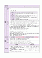 [간호진단6개] 조현병 schizophrenia 간호과정 case study  (항상 과제 A+ 받고 당연히 이 케이스도 A+ ) 14페이지
