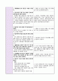 [간호진단6개] 조현병 schizophrenia 간호과정 case study  (항상 과제 A+ 받고 당연히 이 케이스도 A+ ) 15페이지