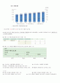 지역사회간호과정 대전광역시 서구 case study 14페이지