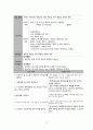 [A+ 보장, 51page] 폐렴 Pneumonia 케이스 폐렴 간호과정 폐렴 간호진단 7개, 간호과정 3개 (깔끔하고 꼼꼼한 케이스, 하나로 해결) 49페이지