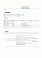 여성 제왕절개 아두골반불균형 CPD Ceasarean Section 간호진단7가지 case study (항상 과제 A+ 받고 당연히 이 케이스도 A+ ) 14페이지