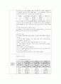 [일반화학실험만점보고서]화학반응속도 결과 실험보고서 2페이지