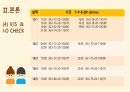 제왕절개 case study 12페이지