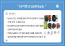 담석증 case study 발표자료 3페이지