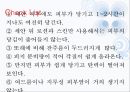 겨울철 피부관리 방법에 관한 발표자료 18페이지
