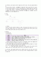 정신 조현병 schizophrenia 간호과정 case study 간호진단 6개(항상 과제 A+ 받고 당연히 이 케이스도 A+ ) 9페이지