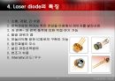[레이저다이오드]Laiser Diode 11페이지