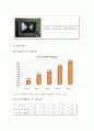 fccl 도금 보고서 7페이지