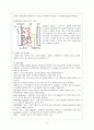 스퍼터링 보고서  6페이지