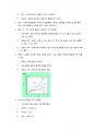 재결정(Recrystallization) 실험 예비 레포트 3페이지
