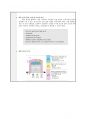 Surge Protective Device(SPD) 사업계획서 및 동향 조사 (SPD 분석, 국내외 동향, 지식재산권 현황, 방폭형 SPD, SPD 시장규모, 국내외 인증절차) 16페이지