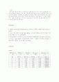 유체역학 베르누이 정리 및 실험 5페이지