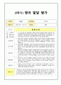영아 2학기  발달평가 만1세 2페이지