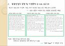 DIY Tour (맞춤형 관광 상품 박람회) 기획서 8페이지