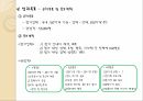 DIY Tour (맞춤형 관광 상품 박람회) 기획서 11페이지