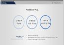 [레포트] ERP, CRM, SCM 조사 20페이지