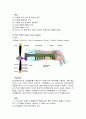 [공학/컴퓨터/통신] 가스터빈기관[가스터빈엔진의 종류와 종류별 특징 및 작동원리에 대하여 설명하시오] 6페이지