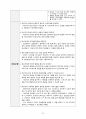 뷰티풀마인드 케이스스터디 A++ (간호사정 및 MSE, Concept mapping, 우선순위에 따른 간호과정 2개) 13페이지